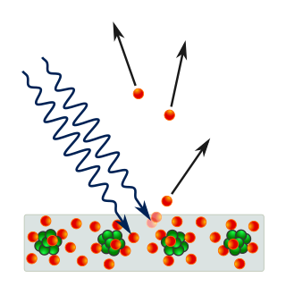 Photoelectric_effect_in_a_solid_-_diagram.svg.png